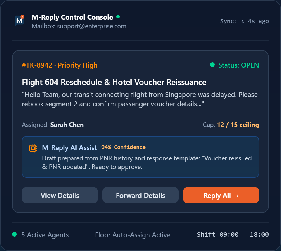 Illustration of an M-Reply helpdesk ticket with an AI Assist draft reply waiting for the agent to approve